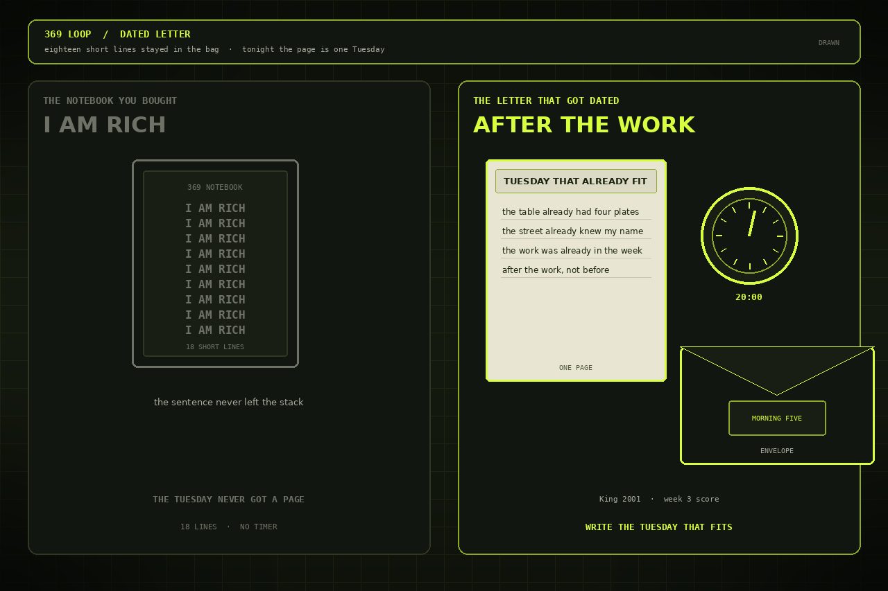Dark lime split. Left a 369 notebook repeating I AM RICH. Right a dated envelope and a twenty-minute letter.
