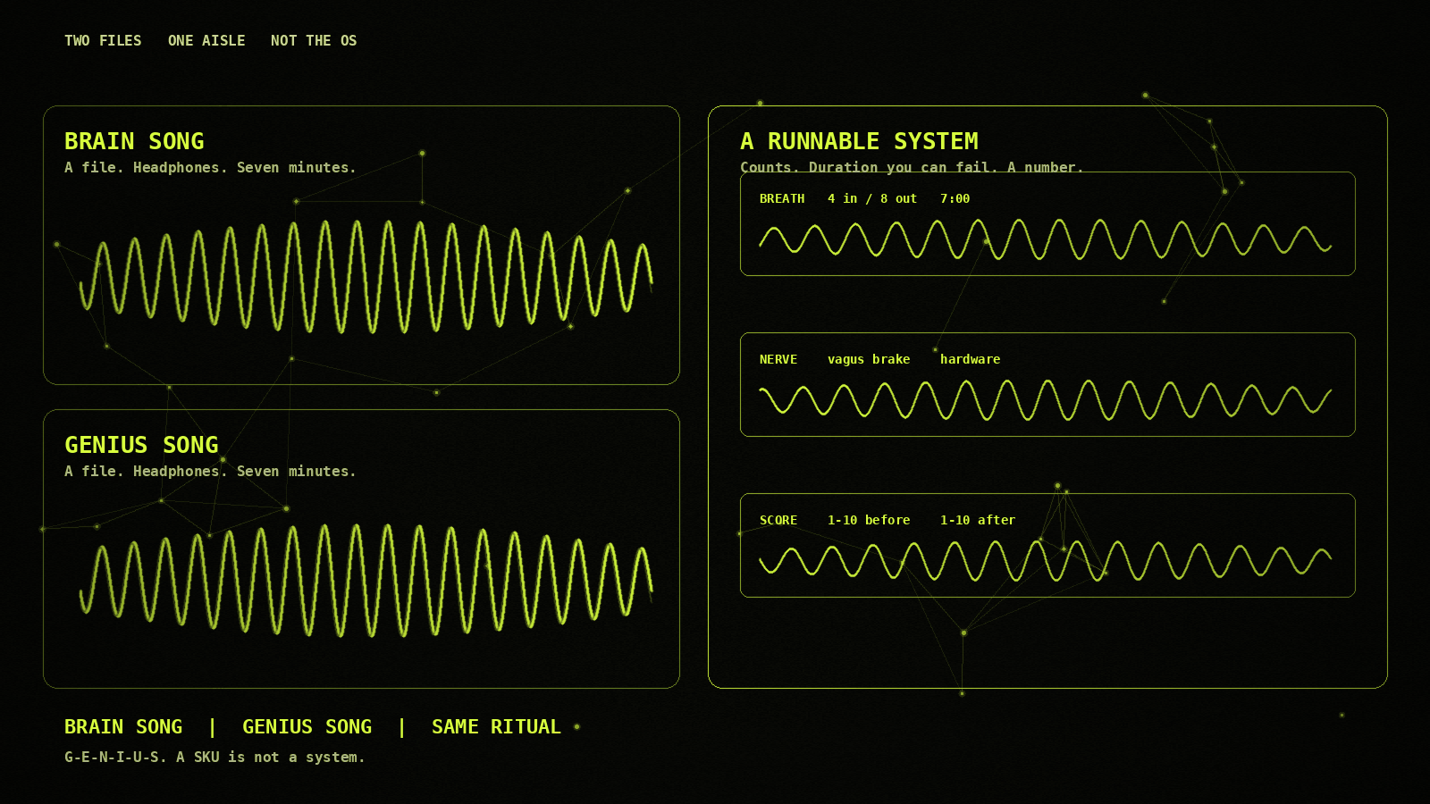 Dark lime comparison. Left: BRAIN SONG and GENIUS SONG as two nearly identical files. Right: a runnable system stacked as breath, nerve, and a 1-10 score. Footer: two files, one aisle, not the OS.