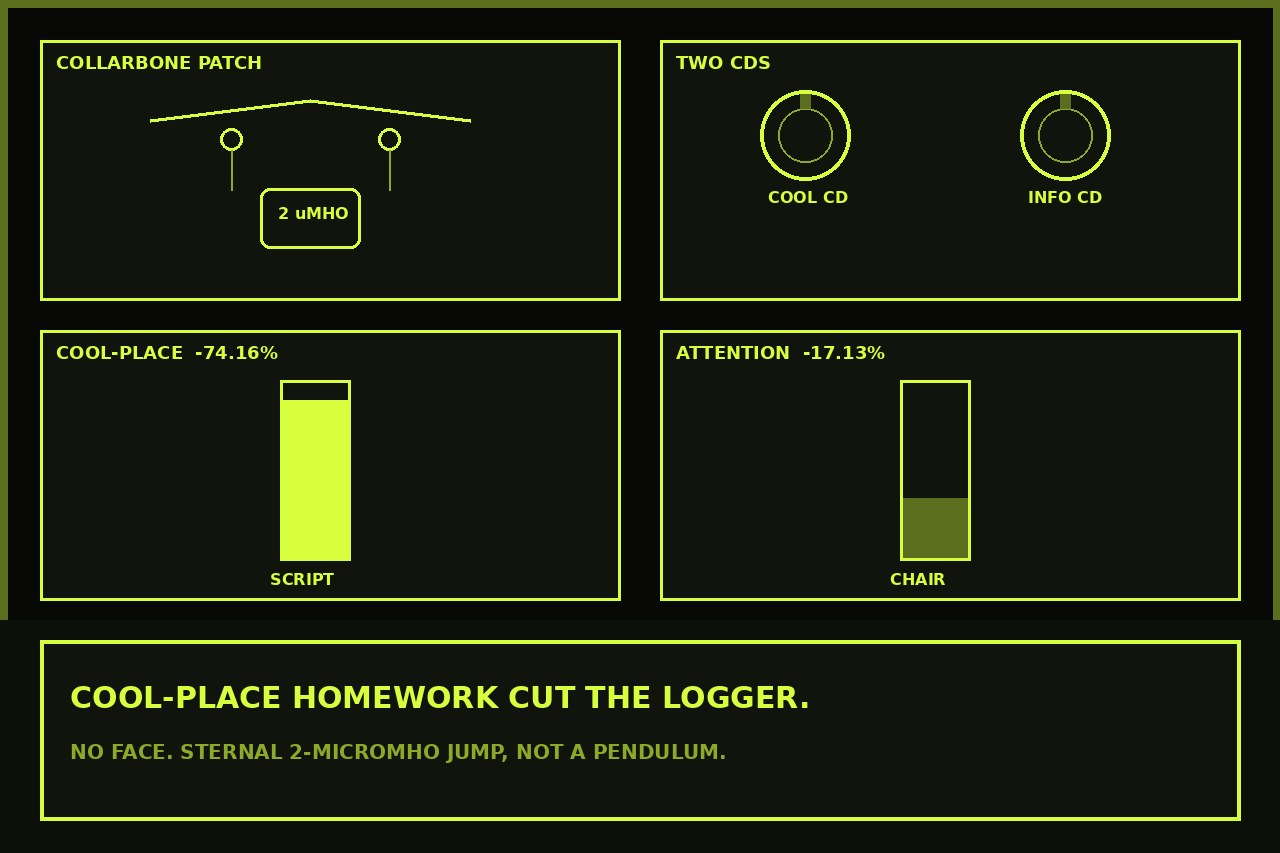 Dark lime drawing of collarbone dots, a 2-micromho logger, two CDs, and two bars. Cool-place drop larger. No face.