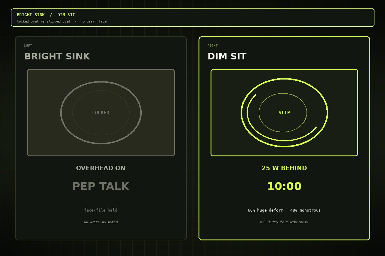 Dark lime split. Left a bright bathroom and a locked oval. Right a dim 25-watt lamp, a ten-minute timer, and a warped oval. No face.