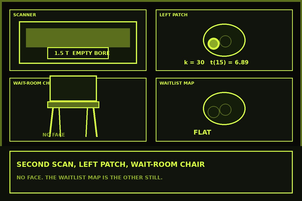 Dark lime drawing of an empty scanner, a small bright left-hippocampus patch, and a wait-room chair with a flat map. No face.