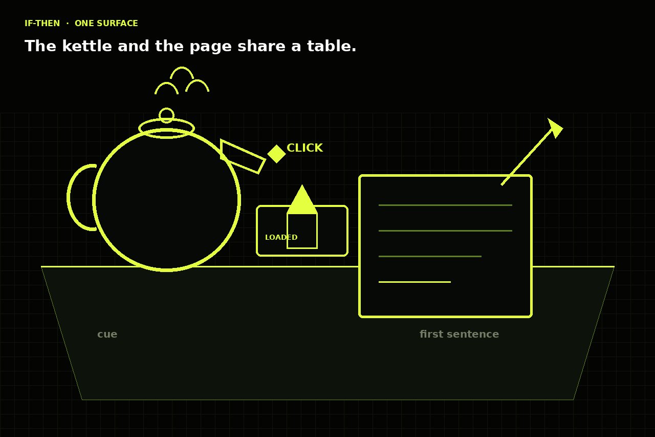 Dark lime drawing of a kettle and a notebook sharing one table, with a loaded switch between them.